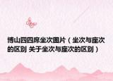 博山四四席坐次图片（坐次与座次的区别 关于坐次与座次的区别）