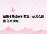 希腊字母读音对照表（峋怎么读音 怎么读峋）