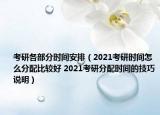 考研各部分时间安排（2021考研时间怎么分配比较好 2021考研分配时间的技巧说明）