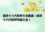 祖宗十八代称呼大全图表（祖宗十八代称呼列表大全）