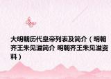大明朝历代皇帝列表及简介（明朝齐王朱见溢简介 明朝齐王朱见溢资料）