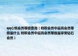 qq心悦会员等级查询（蚂蚁会员中最高会员等级是什么 蚂蚁会员中最高会员等级是享受钻石会员）