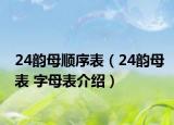 24韵母顺序表（24韵母表 字母表介绍）