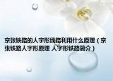 京张铁路的人字形线路利用什么原理（京张铁路人字形原理 人字形铁路简介）