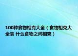 100种食物相克大全（食物相克大全表 什么食物之间相克）