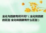 坐化与圆寂有何不同?（坐化和圆寂的区别 坐化和圆寂有什么区别）