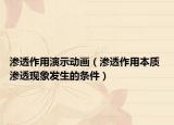 渗透作用演示动画（渗透作用本质 渗透现象发生的条件）