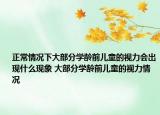 正常情况下大部分学龄前儿童的视力会出现什么现象 大部分学龄前儿童的视力情况