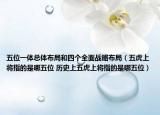 五位一体总体布局和四个全面战略布局（五虎上将指的是哪五位 历史上五虎上将指的是哪五位）