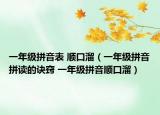一年级拼音表 顺口溜（一年级拼音拼读的诀窍 一年级拼音顺口溜）