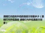 酒精灯内焰和外焰的温度分别是多少（酒精灯内外焰温度 酒精灯内外焰温度分别是）