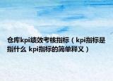 仓库kpi绩效考核指标（kpi指标是指什么 kpi指标的简单释义）