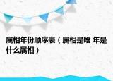 属相年份顺序表（属相是啥 年是什么属相）