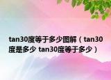 tan30度等于多少图解（tan30度是多少 tan30度等于多少）