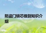 防盗门锁芯级别知识介绍