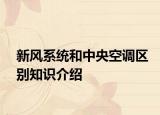 新风系统和中央空调区别知识介绍