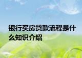 银行买房贷款流程是什么知识介绍
