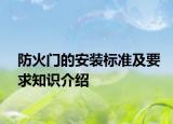 防火门的安装标准及要求知识介绍