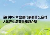 涂料中VOC含量代表着什么会对人体产生危害吗知识介绍