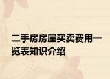 二手房房屋买卖费用一览表知识介绍